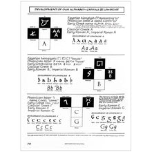 Load image into Gallery viewer, Write Now by Getty-Dubay