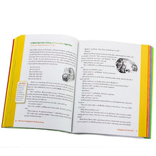 Load image into Gallery viewer, What Your Kindergartner Needs to Know
