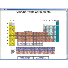 Load image into Gallery viewer, Switched-On Schoolhouse Grade 3

