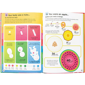 100 Things to Know About the Human Body