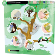 Load image into Gallery viewer, Show Me How to Survive
